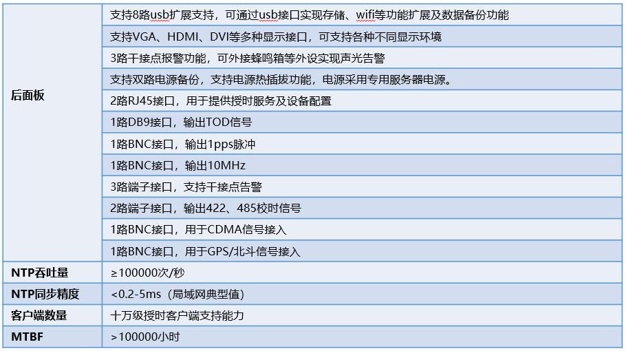 参数2.jpg