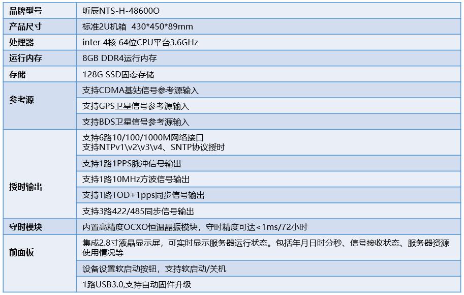 参数1.jpg