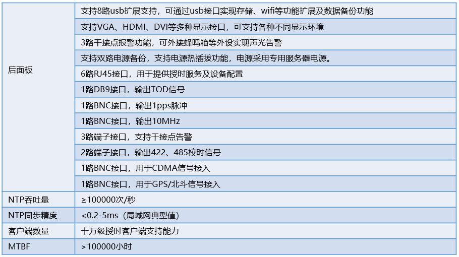 参数2.jpg