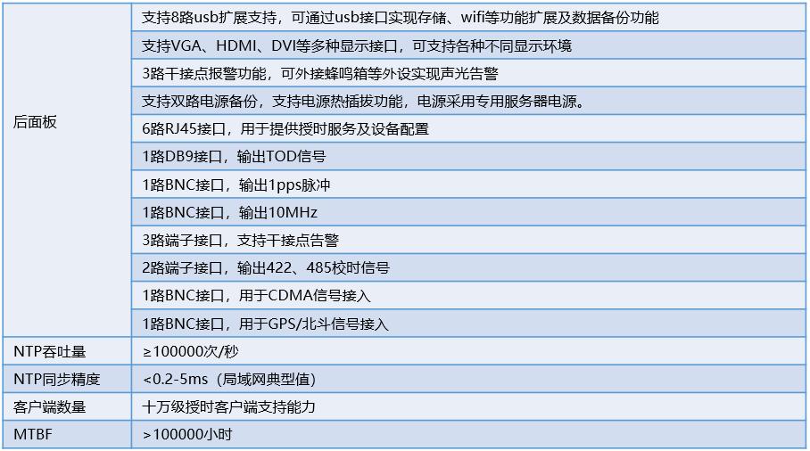 参数2.jpg