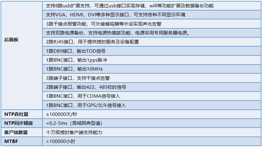 参数2.jpg