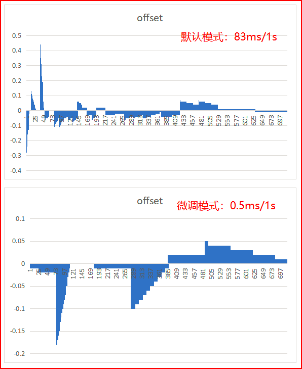 1692608100142766.png 图片.png