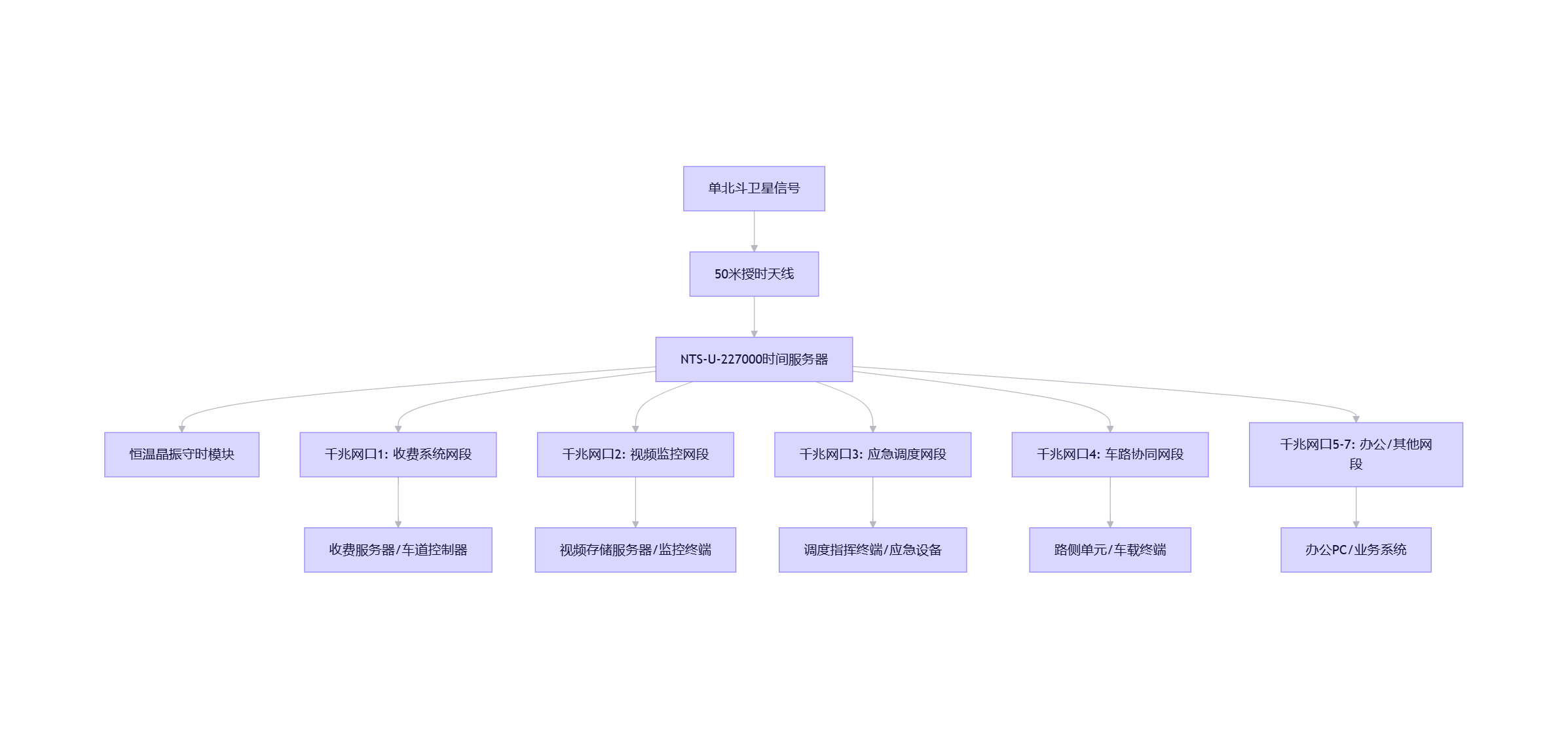 tongyi-mermaid-2026-08-05-134139.png